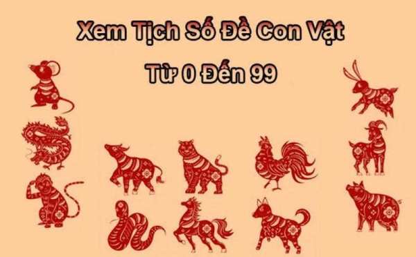 Ý nghĩa các con số đề theo 12 con giáp